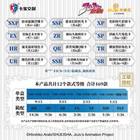 Cartes Jojo's Bizarre Adventure - Booster - Phantom Blood & Battle Tendency Vol.1 - KB Card